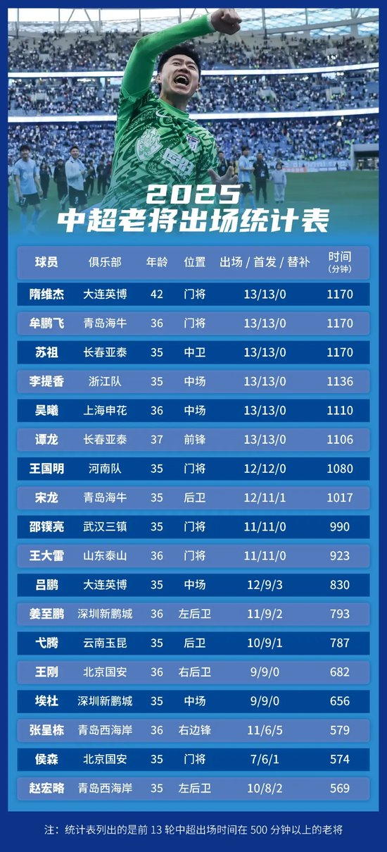 hb电子官网一跃成为广受众多玩家追捧的游戏网站案例展示