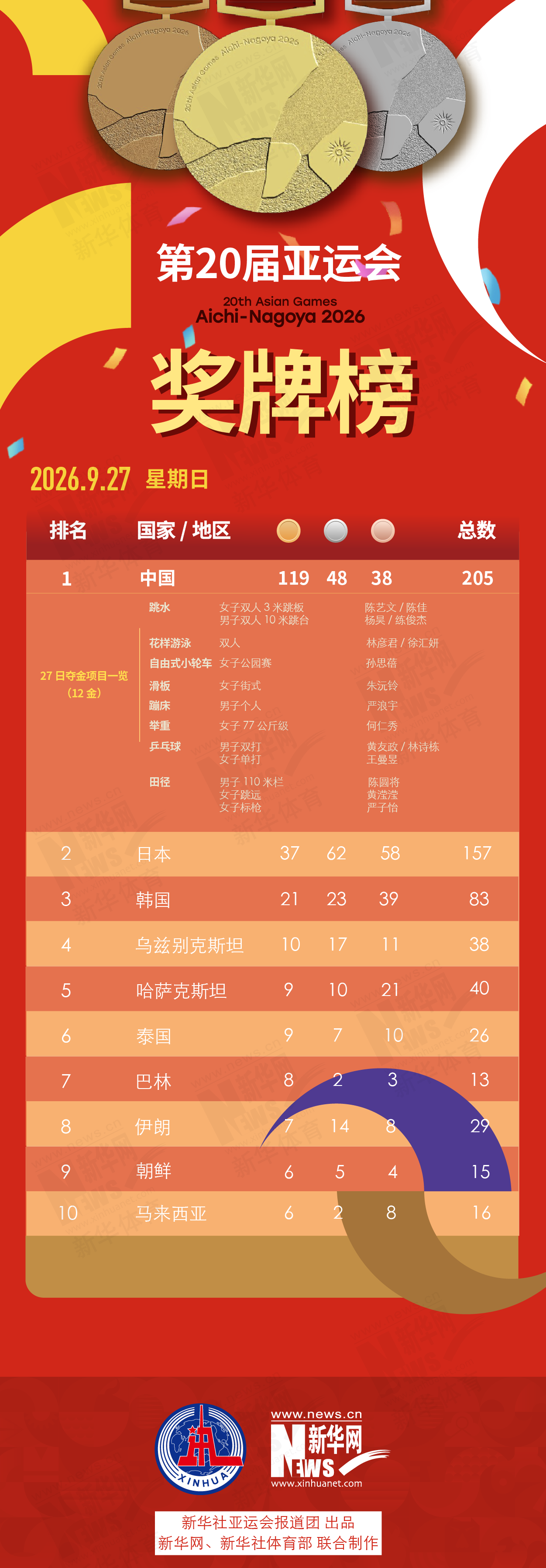 了解hb电子官网一跃成为广受众多玩家追捧的游戏网站