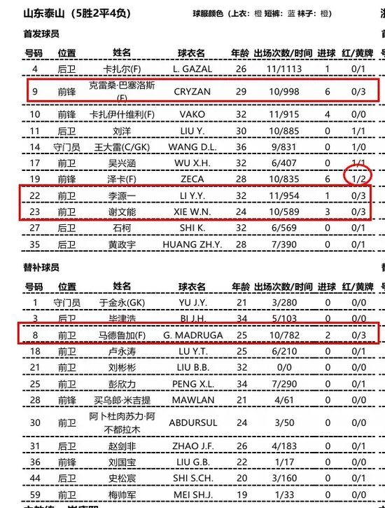 推动实体出版、影视、动漫、游戏等相关文化产业的发展。案例展示