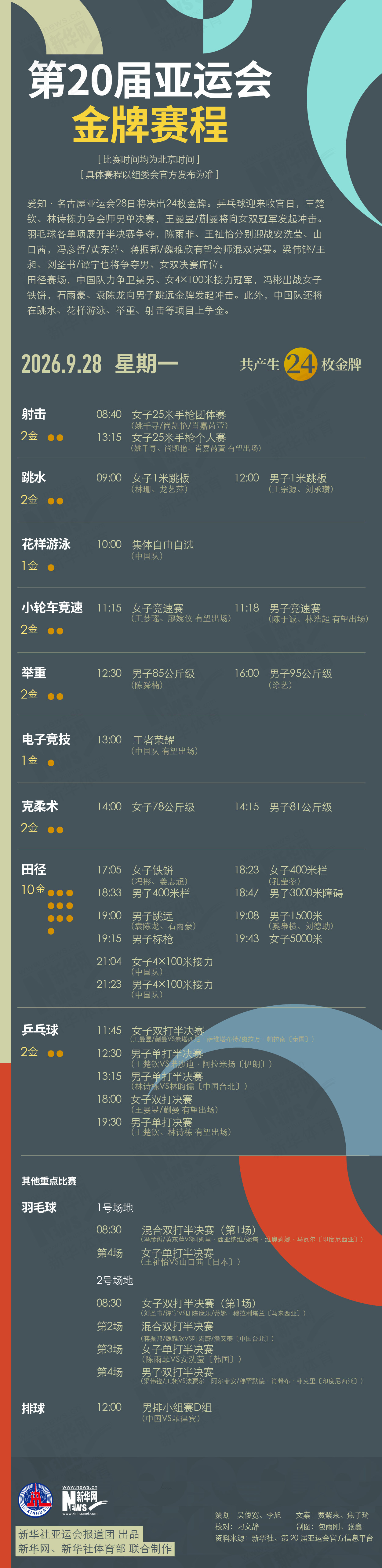 hb电子将游戏场景打造成一幅“游戏画卷”相关图片