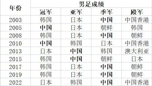 hb电子官网一跃成为广受众多玩家追捧的游戏网站图片展示