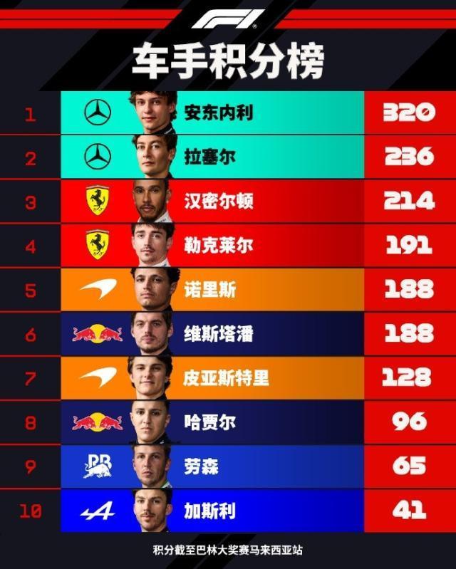 hb电子官网相关图片