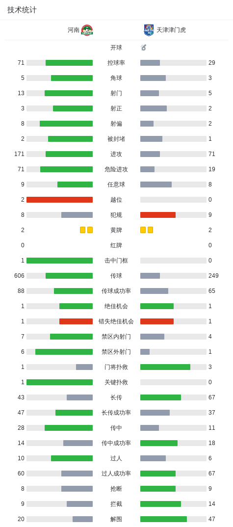 专业hb电子服务