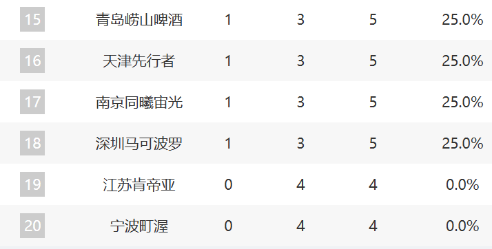 hb电子官网案例展示