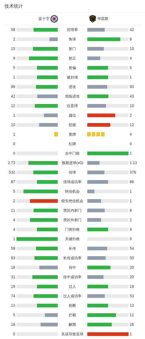 hb电子案例展示