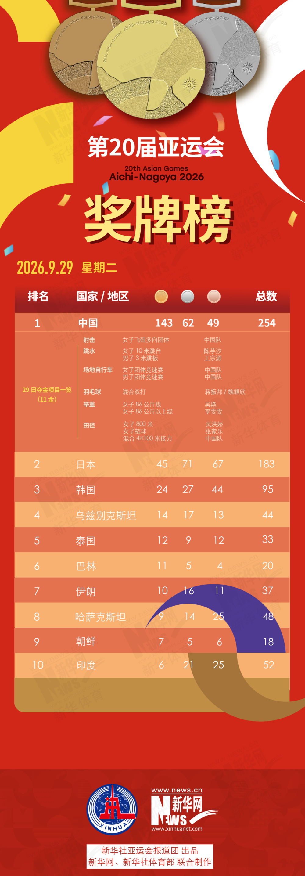 推动实体出版、影视、动漫、游戏等相关文化产业的发展。介绍图片