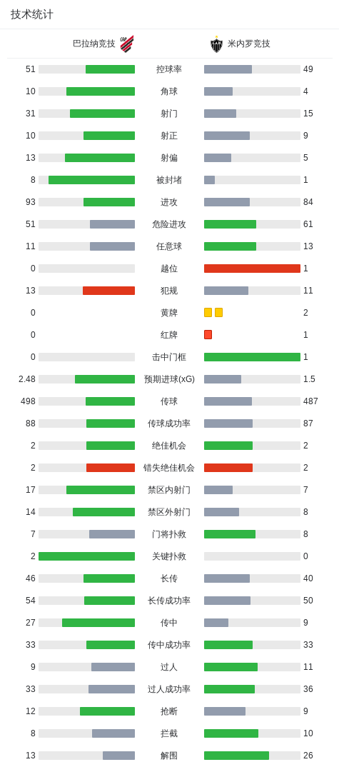 hb电子官网相关图片