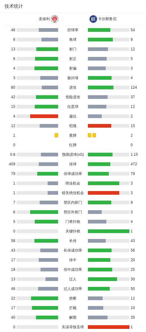 hb电子图片展示