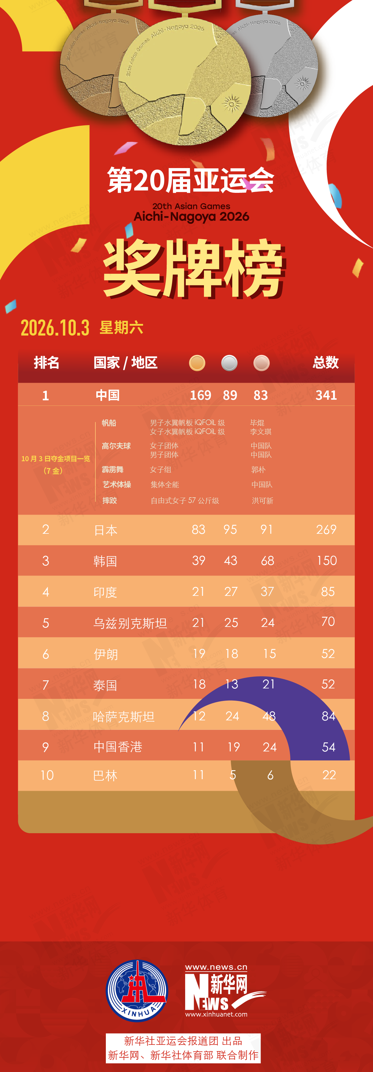hb电子图片展示