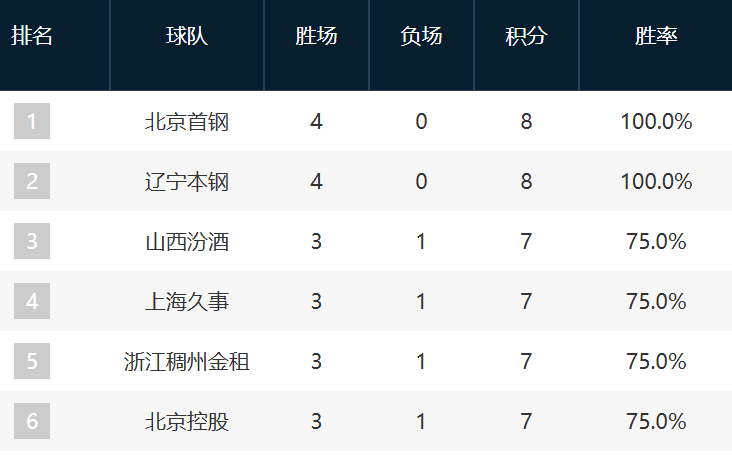 hb电子展示图片